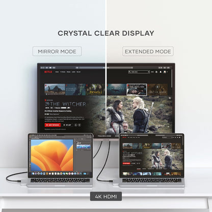 Satechi 7 in 1 USB C Hub Multiport Adapter Pro Slim, USB C Dongle, 100W Charging, 4K HDMI, USB 4, USB 3.2 Gen 2, SD/Micro Card Reader for Mac, MacBook Air/Pro M4/M3/M2/M1 - Silver