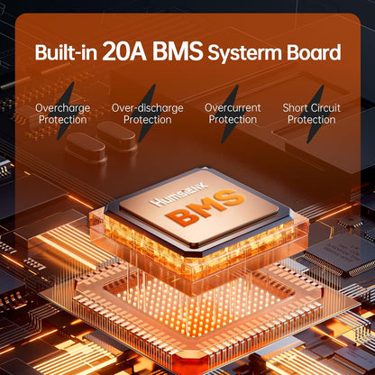 12V 20Ah LiFePO4 Lithium Battery, Built-in 20A BMS, EV Grade A+ Cells, Rechargeable 6000 to 15000 Deep Cycles Lithium Batteries 12V, Perfect for Fish Finder, Camping, Power Wheels