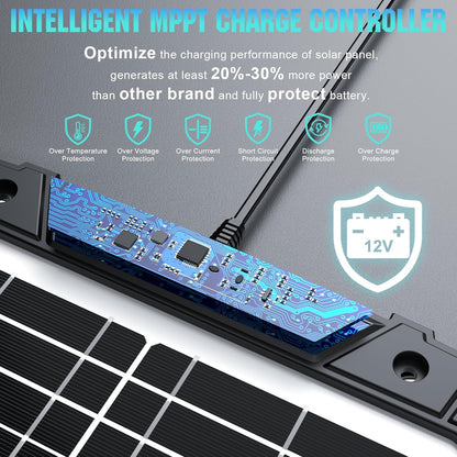 Sun Energise 20W 12V Solar Powered Battery Charger & Maintainer, Built-in Smart MPPT Charge Controller, Waterproof 20 Watt 12 Volt Solar Panel Trickle Charging Kits for Car Auto Boat RV Marine Trailer