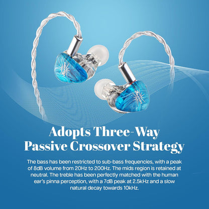 Linsoul Kiwi Ears Orchestra Lite Performance Custom 8BA in-Ear Monitor IEM with Detachable 4-core 7N Oxygen-Free Copper OFC Cable, Handcrafts Faceplate for Audiophile Studio Musician (Blue)