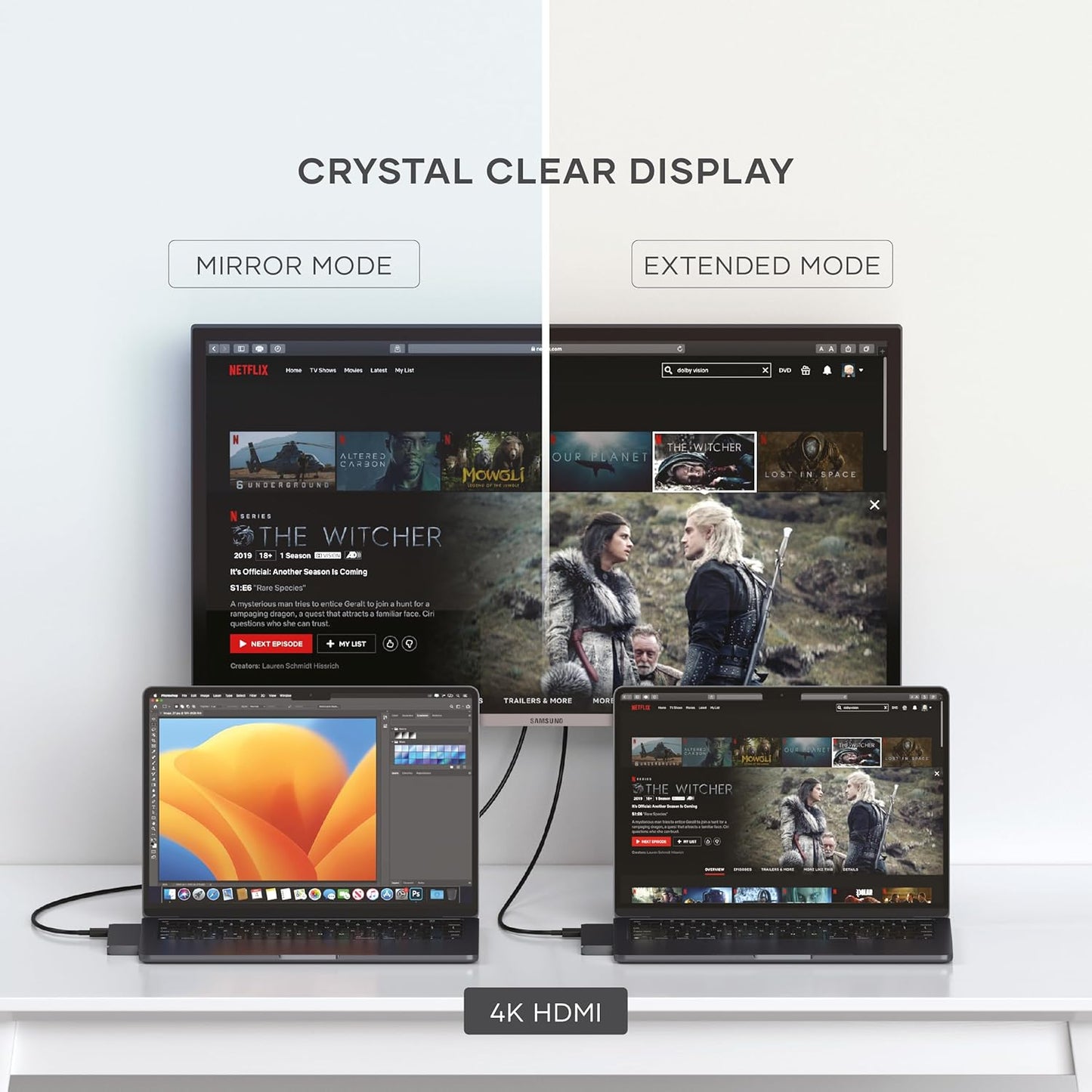 Satechi 7 in 1 USB C Hub Multiport Adapter Pro Slim, USB C Dongle, 100W Charging, 4K HDMI, USB 4, USB 3.2 Gen 2, SD/Micro Card Reader for Mac, MacBook Air/Pro M4/M3/M2/M1 - Midnight