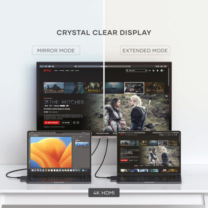 Satechi 7 in 1 USB C Hub Multiport Adapter Pro Slim, USB C Dongle, 100W Charging, 4K HDMI, USB 4, USB 3.2 Gen 2, SD/Micro Card Reader for Mac, MacBook Air/Pro M4/M3/M2/M1 - Midnight