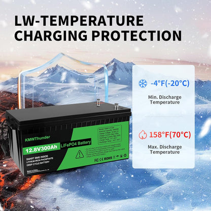 12V 300Ah LiFePO4 Lithium Battery, Built-in Smart BMS,Low-Temp Protection Up to Group 31 Deep Cycle Battery for Trolling Motor, RV, Solar, Marine, Camping and Off Grid Applications