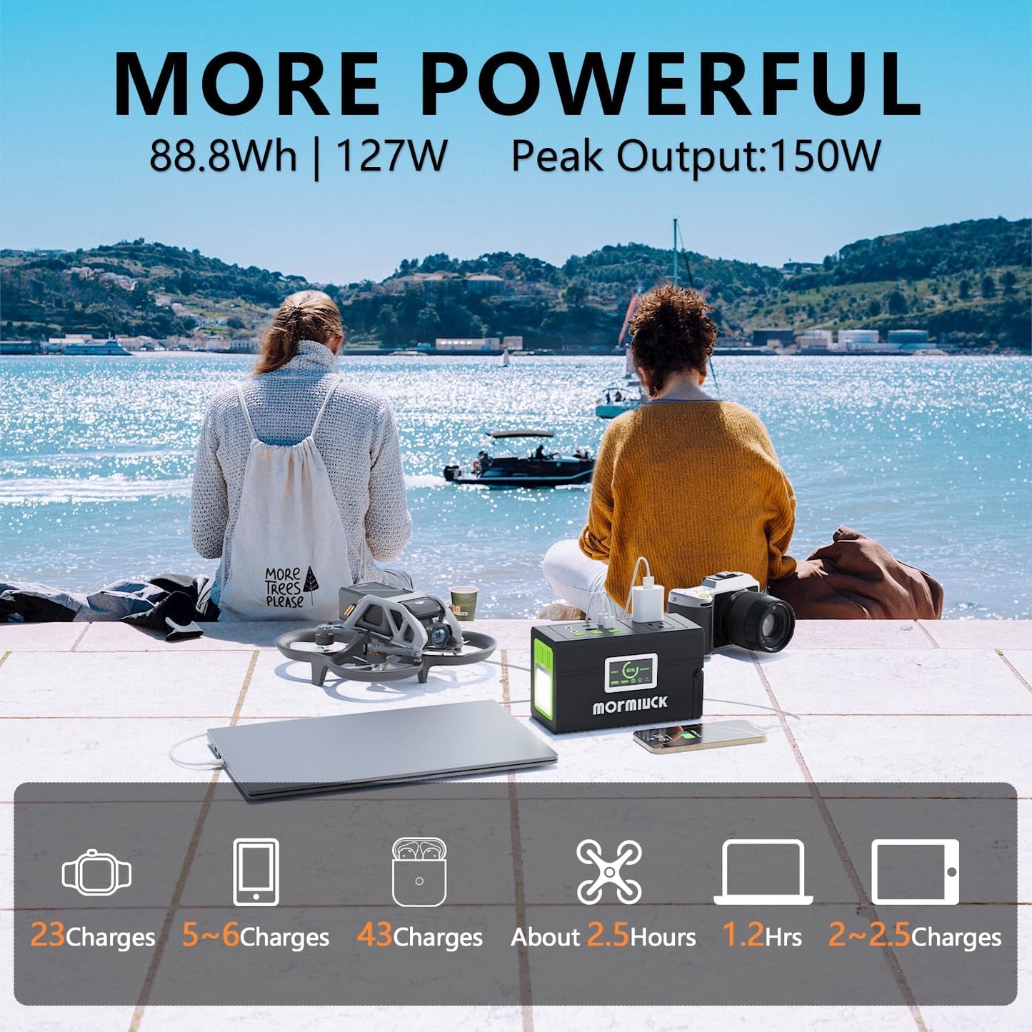 Portable Power Station 127W (Peak 150W),88.8Wh Solar Generator(Solar Panel Optional), Power Supply with 110V AC Outlet, 1*Type-C, 2*QC3.0, Solar Powered Generator for Emergency Backup, Camping