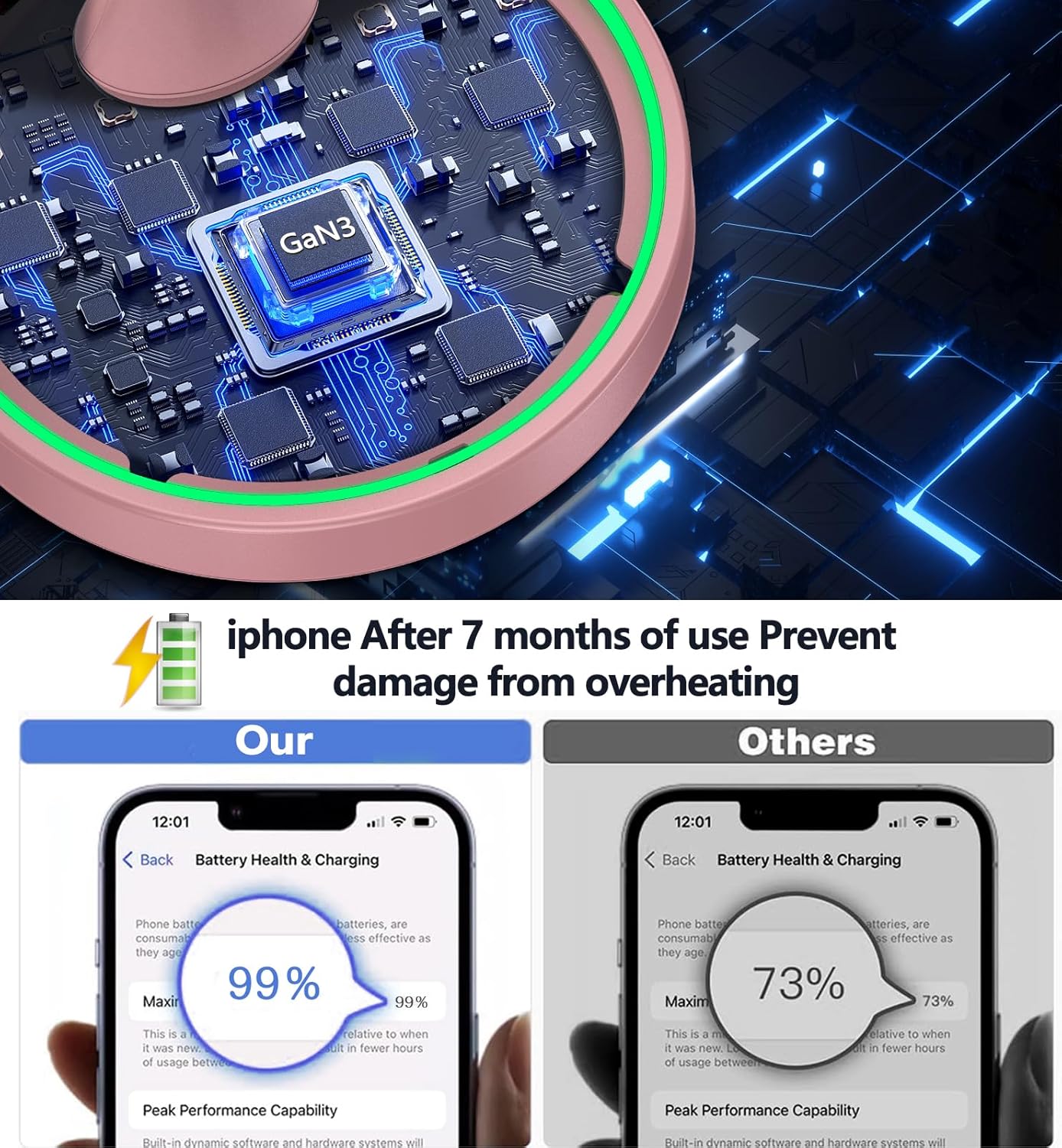 Magnetic Wireless Charger Stand 15W Fast Mag-Safe Charger for iPhone 16/16 Pro/16 Plus/16 Pro Max/15/14/13/12 Series Magnet Wireless Charging Station/Pad with Sleep-Friendly Light for AirPods