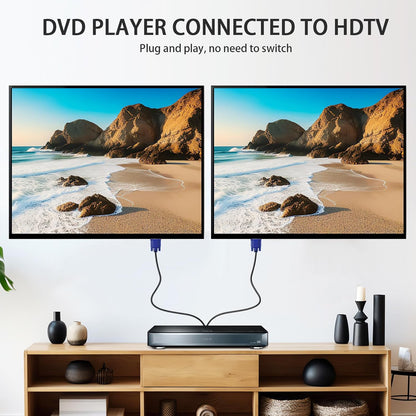 PASOW VGA Splitter Cable (No Screen Extension) 1 Male to 2 Male Dual Monitor Y Adapter 1080P Full HD for projectors, HDTVs, Monitors (3 Feet) - Only for Screen Duplication - Work for Identical Monitor