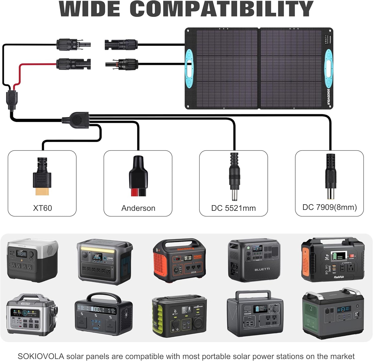 N-Type 16BB 100W Portable Solar Panel for Power Station,ETFE Portable Foldable Solar Charger NextGen 25% High Conversion IP68 Waterproof Solar Panel for Camping Outdoor RV Blackout