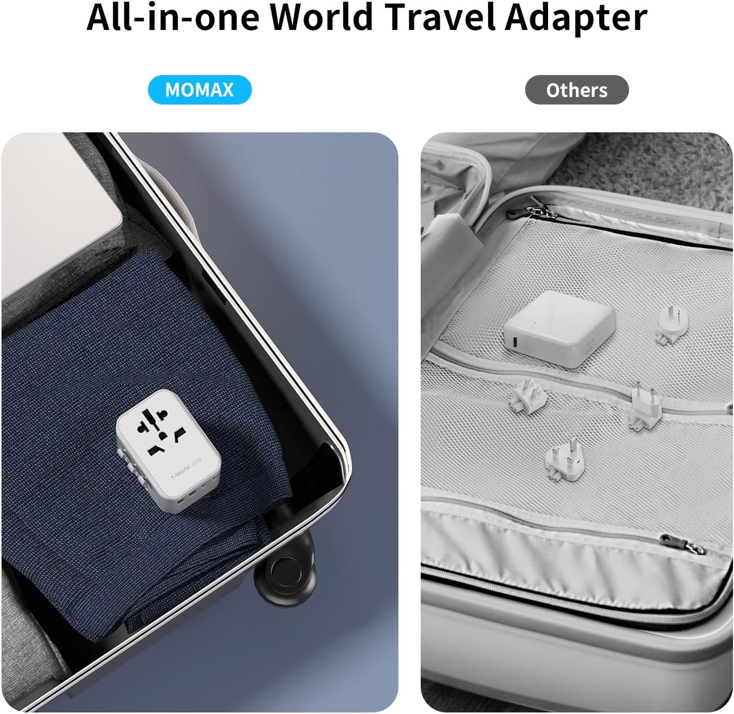 MOMAX European Travel Plug Adapter, 35W PD Fast Charging, Universal Travel Adapter with 3 USB-C and 2 USB-A Ports, International Power Adapter for Most Europe, USA, Japan, Australia (Type C/A/G/I)