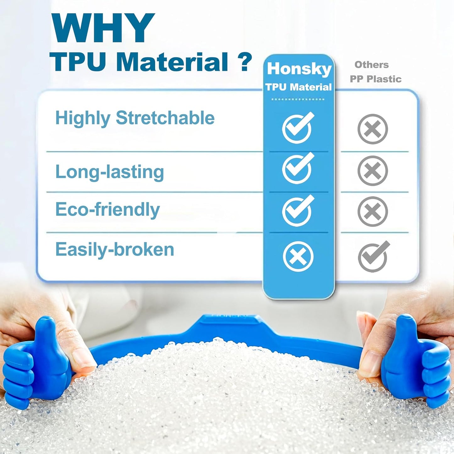 Honsky Thumbs Up Tablet Stand, Portable Monitor Stand Holder for Desktop, Universal Cute Purple