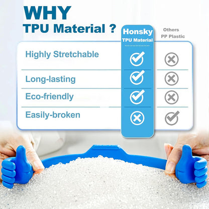 Honsky Thumbs Up 2 Pack Tablet Stands, Compatible with iPad, Samsung Galaxy, iPhone Pro Max, Universal Cute, Purple