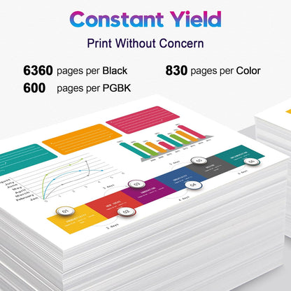 ONLYU 280XXL 281XXL Compatible for Canon Ink 280 and 281 Cartridges PGI-280XXL CLI-281XXL for Canon TR8520 Ink Cartridges for Pixma TR8620 TR8620a TS6320 TR7520 TS6120 TS6220 TS8220 TS9520 (5 Packs)