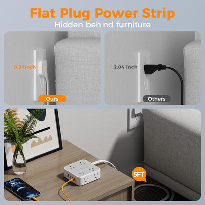 Surge Protector Power Strip, TESSAN 5 FT Extension Cord with Multiple Outlets Flat Plug, 4 USB (3 USB C) and 8 AC Outlets, 900J Protection, Wall Mount Charging Station for Home Office Supplies