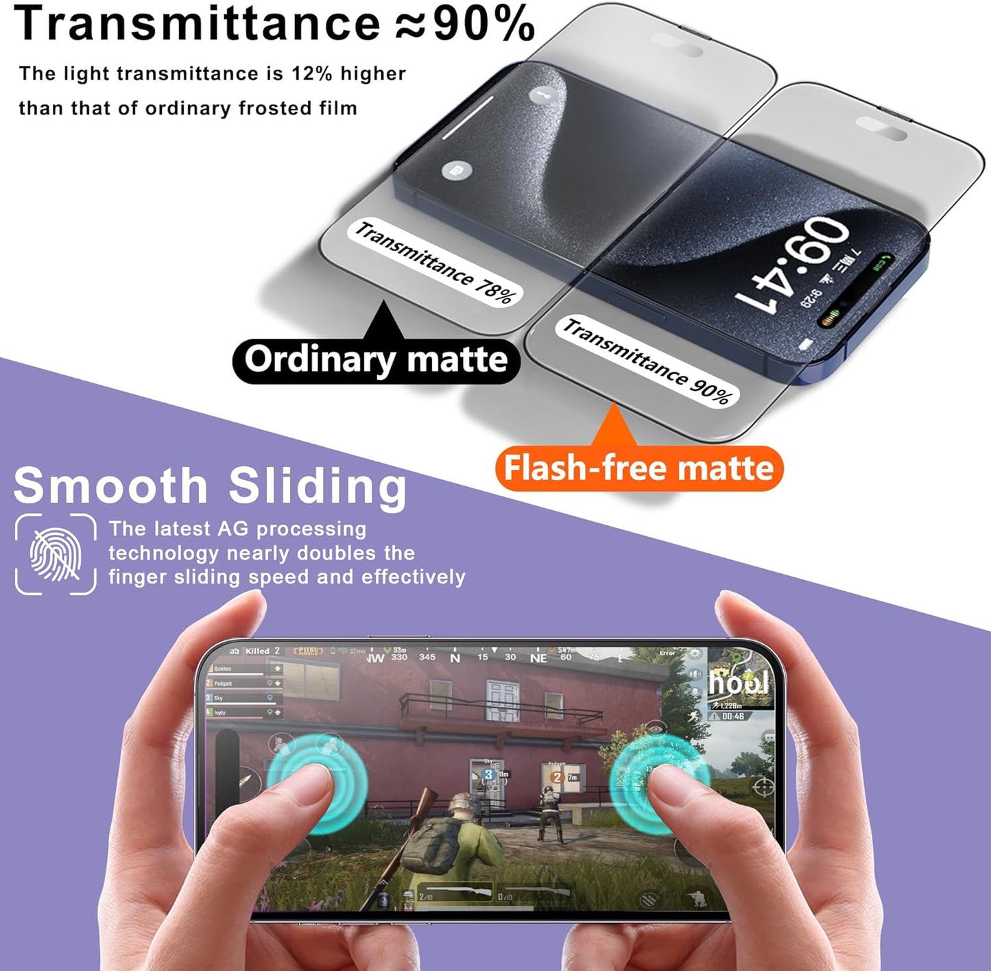 2 Pack Matte Screen Protector for iPhone 14 Pro/iPhone 15 / iPhone 16,9H Tempered Glass,Full Coverage,Anti-Fingerprint,Auto Dust-Elimination,No Bubble,Easy Installation