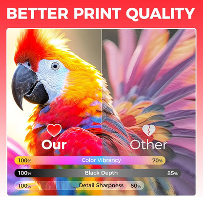 054 Toner Cartridge Set 4-Pack Replacement for Canon 054 CRG-054 054H Compatible with Canon ImageCLASS MF642Cdw MF644Cdw MF641Cdw LBP622Cdw LBP623Cdw MF641Cw Printer Ink chip Black Cyan Yellow Magenta