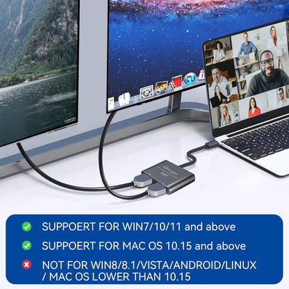 USB to HDMI Adapter for 2 Monitors-USB3.0 to Dual hdmi for 3 Monitors-USB to HDMI with Two HD Displau Supports Mac & Windows/Dual HDMI Extender -External Video & Graphics Card Adapter