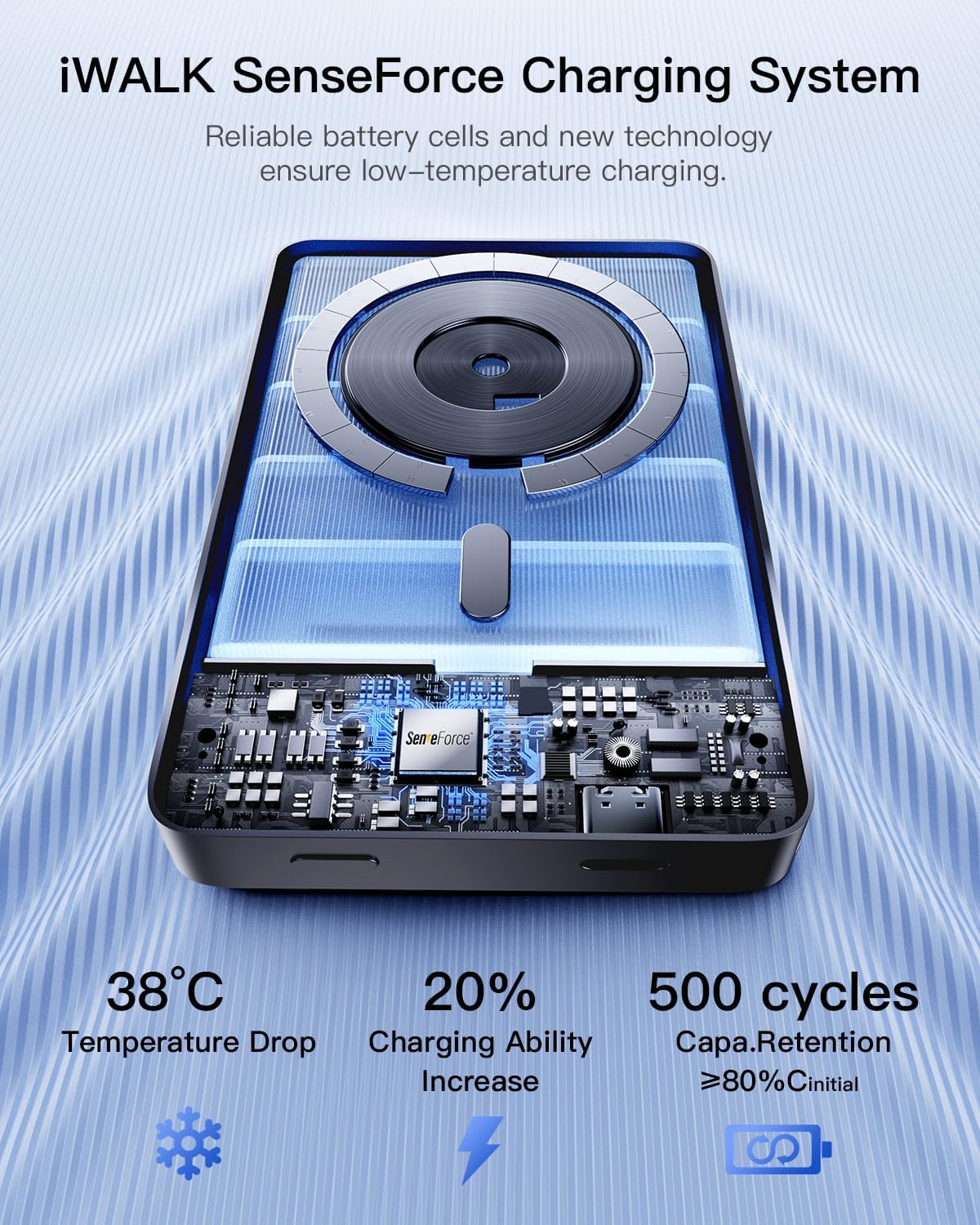 iWALK Magnetic Portable Charger, Qi2 Certified 15W Magnetic Power Bank with LED Display, 30W PD Fast Charging, 10,000mAh Battery Pack, Ergonomic Design, for iPhone 16/15/14/13/12 Series Gray