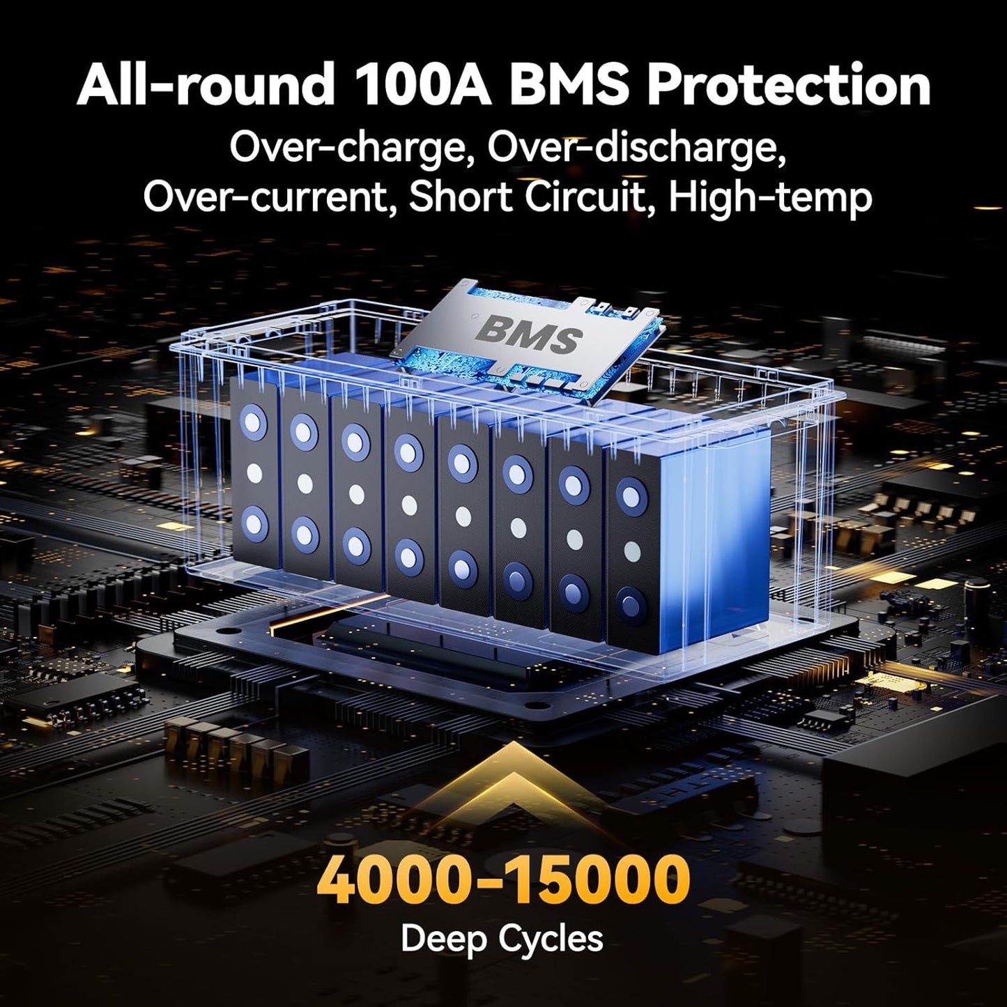 Power Queen 25.6V 100Ah LiFePO4 Battery, Built-in 100A BMS, 4000 to 15000 Cycles, 2.56kW Max Load Power, 2.56kWh Deep Cycle Battery For Home & Off-Grid Solar Power System, RV, Marine