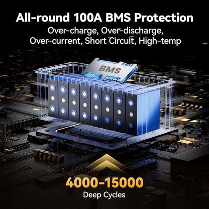 Power Queen 25.6V 100Ah LiFePO4 Battery, Built-in 100A BMS, 4000 to 15000 Cycles, 2.56kW Max Load Power, 2.56kWh Deep Cycle Battery For Home & Off-Grid Solar Power System, RV, Marine