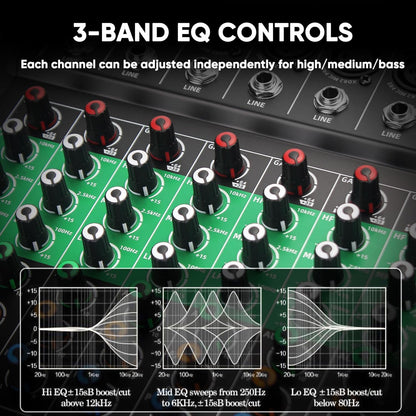 12 Channel Audio Mixer, Professional DJ Mixer Board Sound Music Mixing Console Digital Mixer with Reverb, Bluetooth, USB Port, 48V Phantom Power for Recording Karaoke Podcasting