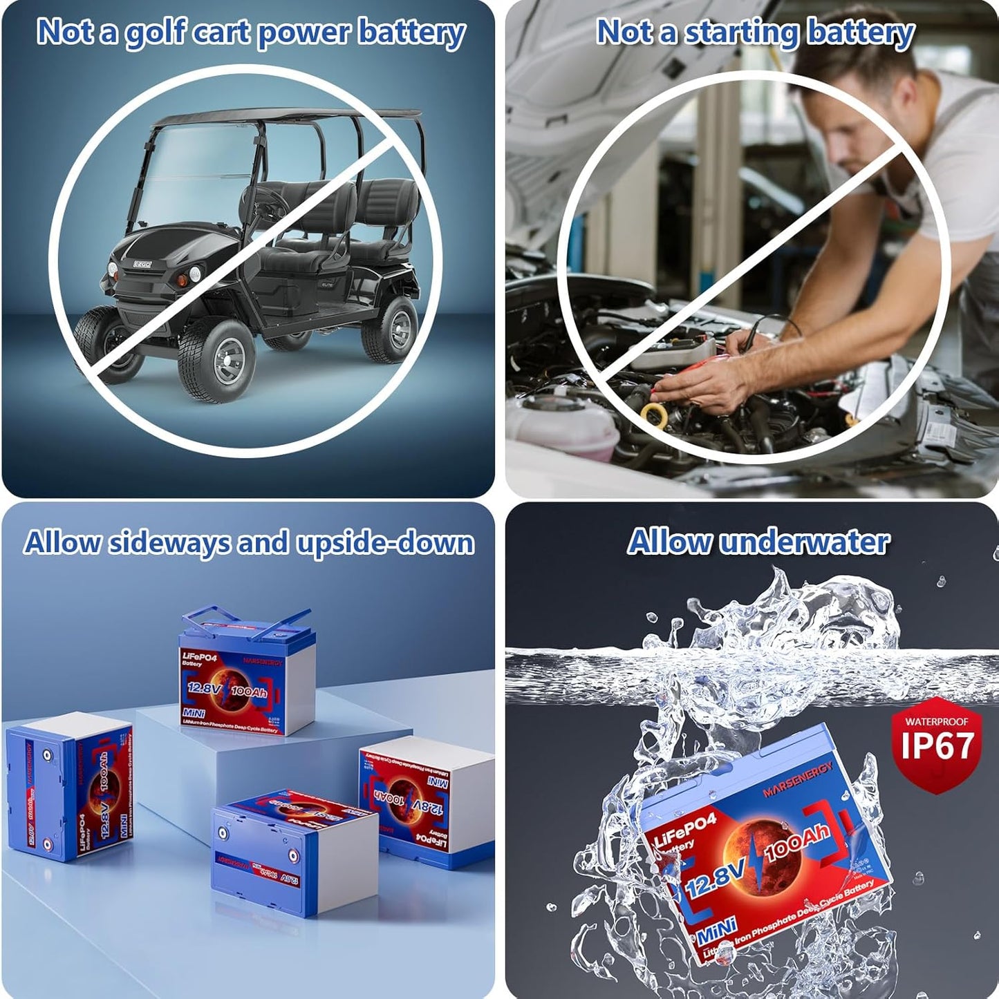 12V 100Ah Lifepo4 Battery, Bci Group 24, Built-In 100A Smart BMS, 4500 To 15000 Deep Cycle Grade A Cells Lithium Battery For Rv, Trolling Motor, Marine, Home Energy Storage, Solar Panel System (B-1PC)