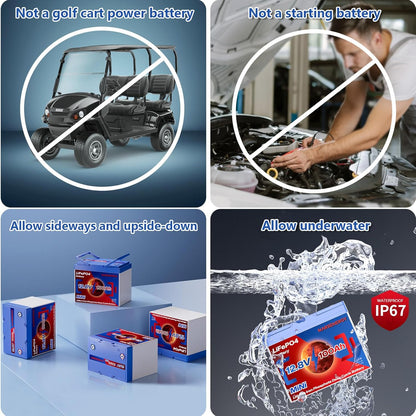 12V 100Ah Lifepo4 Battery, Bci Group 24, Built-In 100A Smart BMS, 4500 To 15000 Deep Cycle Grade A Cells Lithium Battery For Rv, Trolling Motor, Marine, Home Energy Storage, Solar Panel System (B-1PC)