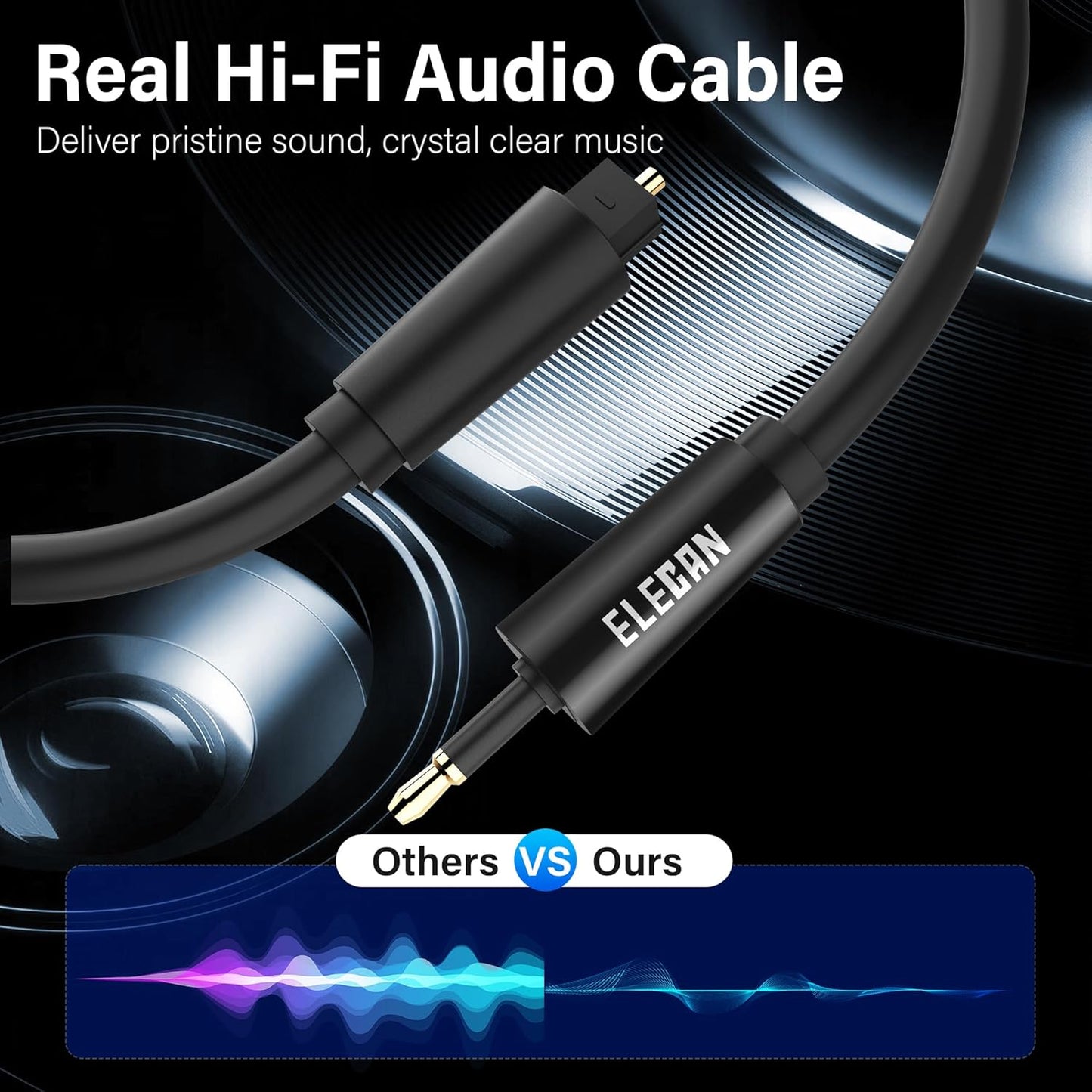 Elecan Mini Toslink to Toslink Digital Optical S/PDIF Audio Cable 4 Ft, Gold Plated Soft Flexible Fiber Optic Cable,Signal Protection PVC,Surround Sound for Soundbar,Home Theater,Hi-Fi System+Ties MI