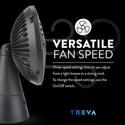 Treva 5 Inch Rechargeable Oscillating Fan with USB Charging Port, 3 Speed Circular Cooling Design, Portable Fan with 60 Degrees of Range for Home or Travel
