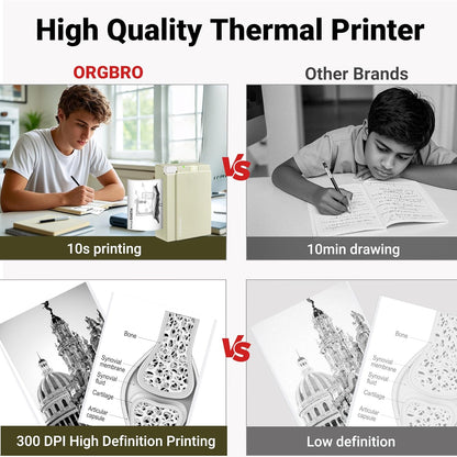 ORGBRO Sticker Printer Machine, X3 Mini Printer Print Pods Portable Thermal Inkless Sticker Maker, 3-Inch 300 DPI Bluetooth Pocket Printers for Smartphones, Notes, Journal, Photos, DIY, Kids Gift