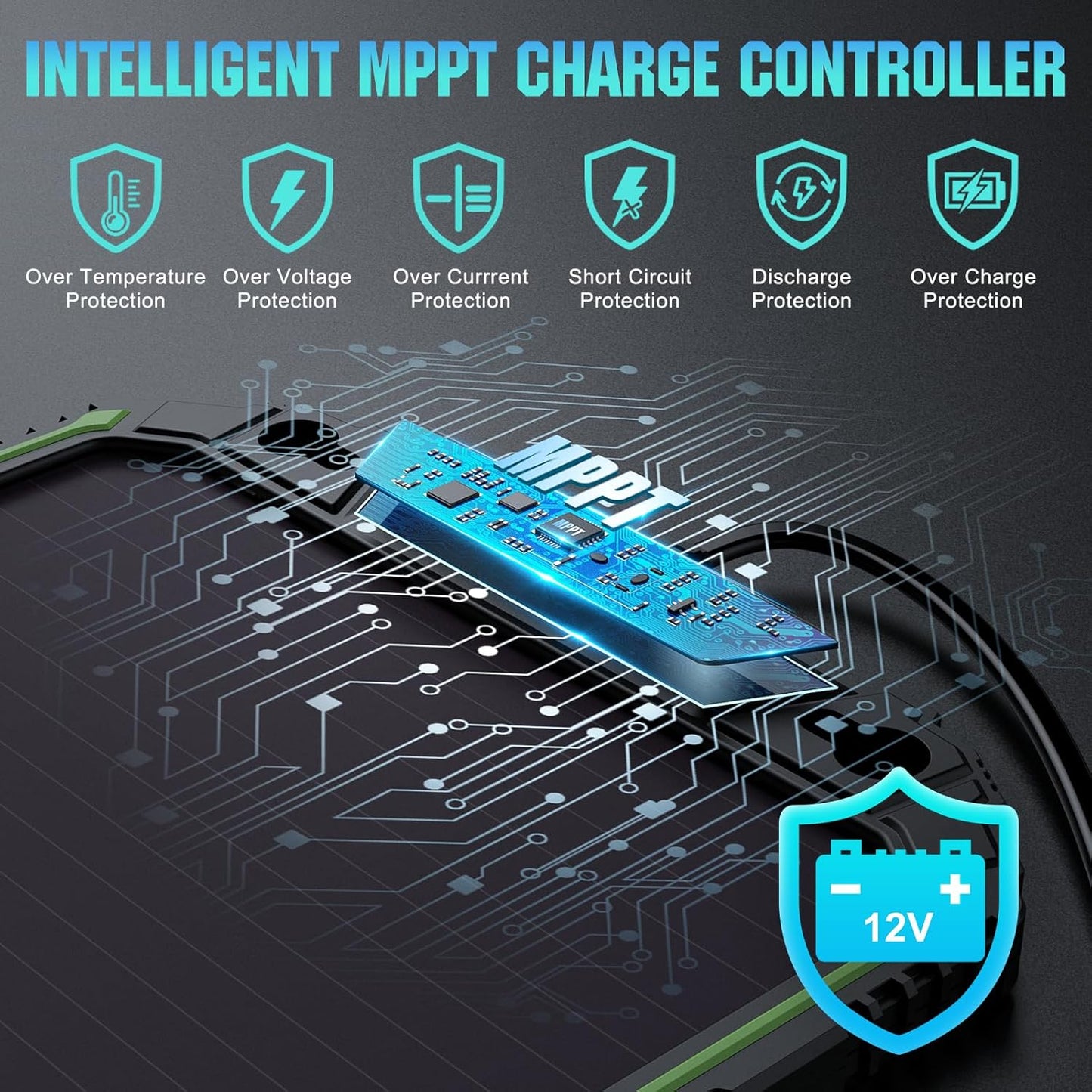 Sun Energise 5W 12V Solar Battery Charger Maintainer PRO, Built-in Smart MPPT Charge Controller, Waterproof 5 Watt 12 Volt Solar Panel Trickle Charging Kits for Car Boat RV Marine Trailer Camper