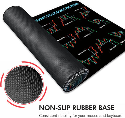 Galdas Gaming Mouse Pad XXL XL Large Long Extended Big Mousepad Non-Slip Rubber Keyboard Mouse Pad with Stitched Edges for Laptop Home Office (31.5x11.8x0.08 Inch) … (Trend)