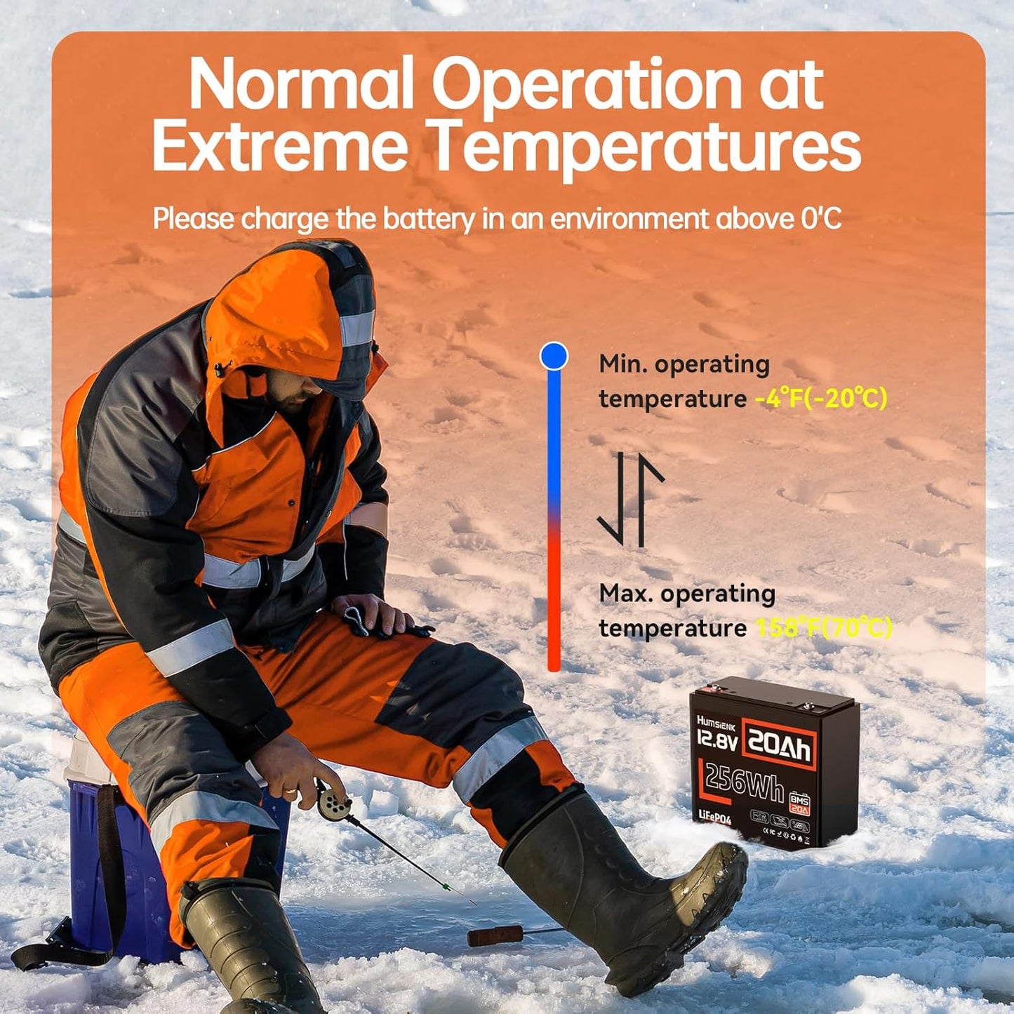 12V 20Ah LiFePO4 Lithium Battery, Built-in 20A BMS, EV Grade A+ Cells, Rechargeable 6000 to 15000 Deep Cycles Lithium Batteries 12V, Perfect for Fish Finder, Camping, Power Wheels