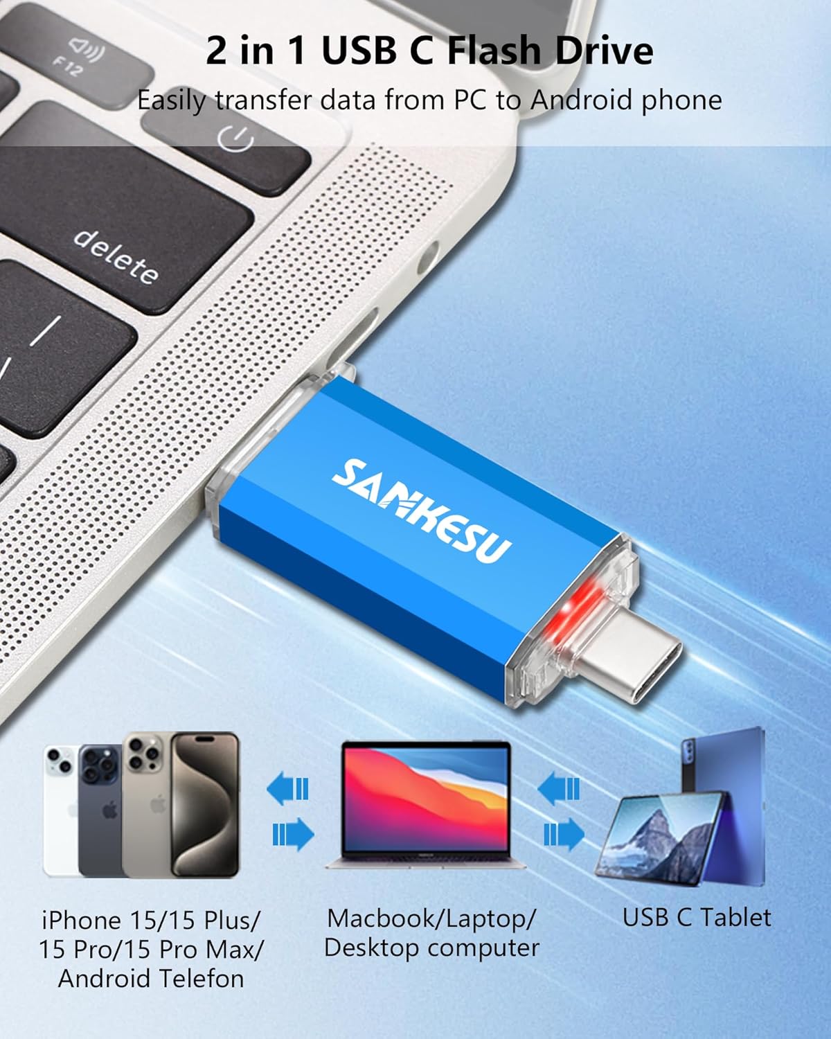 32GB 3 Pack 2-in-1 USB C Flash Drive Type-A+Type-C 3.1 Dual Drive OTG,Speed Up to 120MB/s USB C Storage Flash Drive Compatible with iPhone 16/15, Android Smartphone/Tablets/Computers