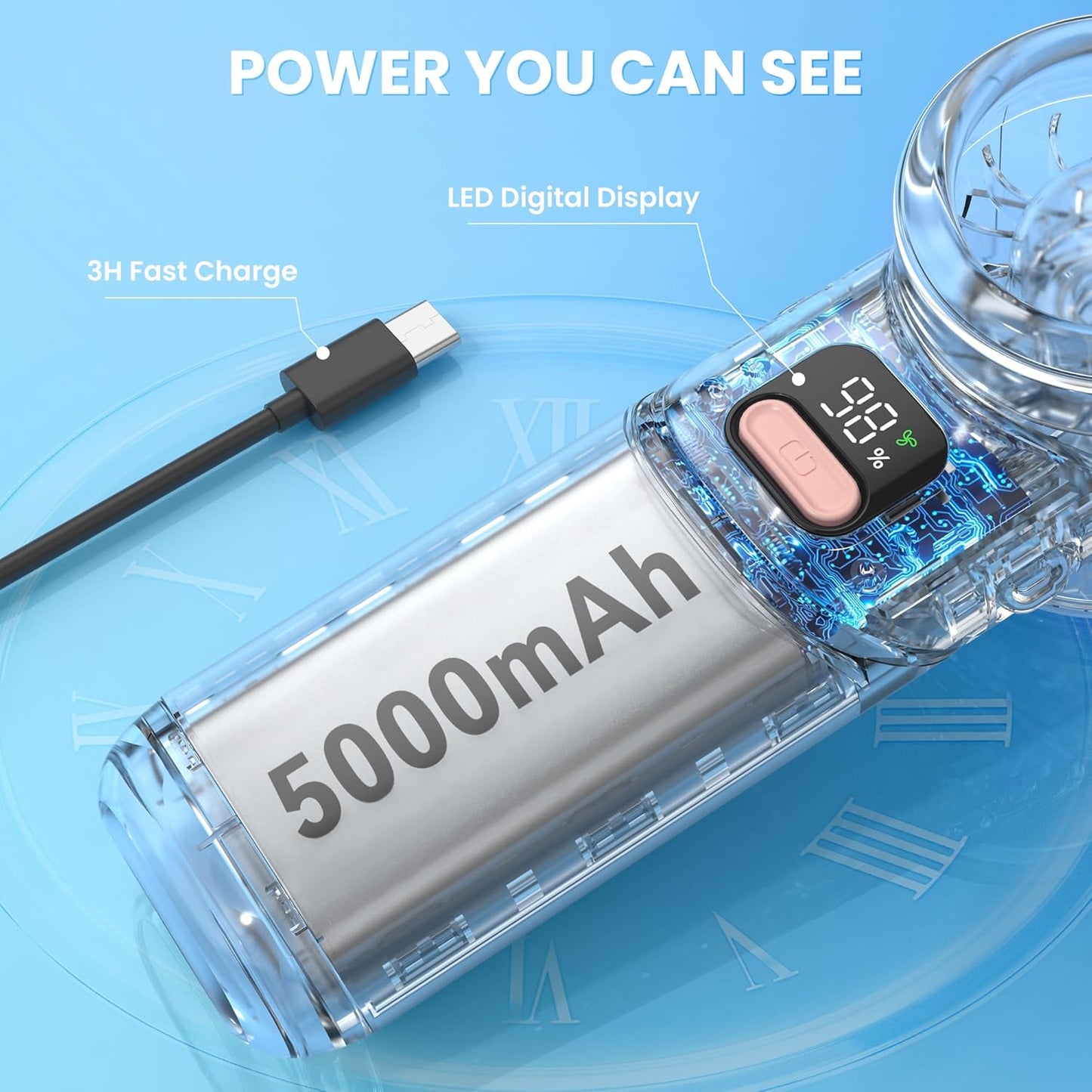 Portable Handheld Fan - 5000mAh Rechargeable Battery, 19Hrs Cooling Max, 5 Speed, 11000RPM High Power Motor, 3-IN-1 Personal Mini Fan with Neck Strap for Women Men Travel/Camping/Outdoor - Pink