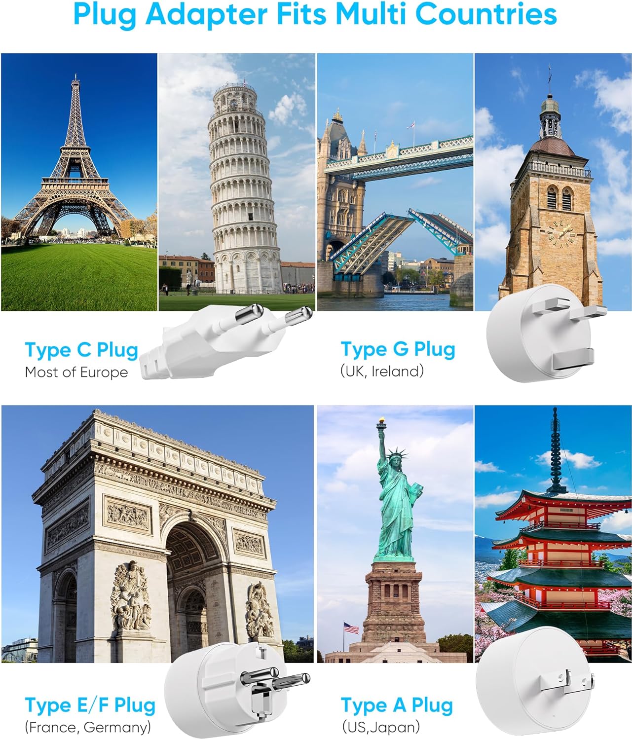 European Travel Plug Adapter, Olcorife Power Strip with EU UK US Plug Adapter, 8 Outlets 4 USB Ports with 5ft Extension Cord, International Power Adapter for US to Europe UK