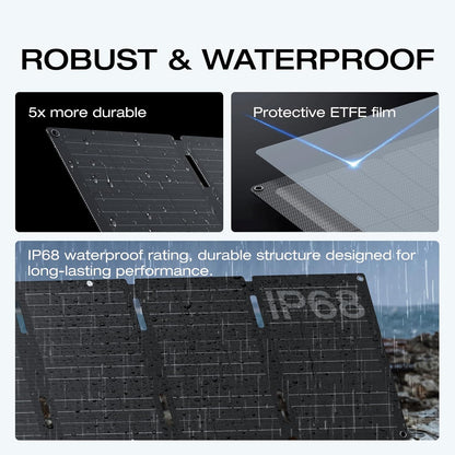 EF ECOFLOW Portable Power Station RIVER 2 with 45W Solar Panel, 256Wh LiFePO4 Battery/ 1 Hour Fast Charging, Up to 600W Output, Solar Generator for Outdoor Camping/RVs/Home Use