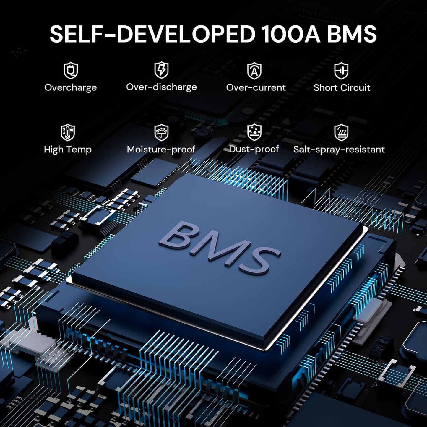 24V 100Ah LiFePO4 Lithium Battery, 2560Wh Large Capacity with Smart 100A BMS, 4000+ Deep Cycle, 10-Year Lifetime, Supports 4P2S Connection Up to 20.48kWh, Perfect for RV, Solar System, Marine