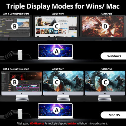 WAVLINK Thunderbolt 4 Hub with Dual HDMI 4K@60Hz,100W Charging, Thunderbolt Certified, 13-in-1 Thunderbolt 4 Dock Dual Monitor Single 8K Output for Windows or Mac, 4X USB, 2.5G Ethernet,SD/MicroSD