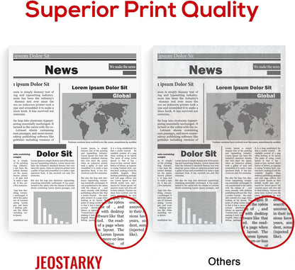 Compatible 057 Toner Cartridge with Display Capacity Chip Replacement for Canon 057 057H CRG-057 Works with Canon imageCLASS MF455dw MF445dw LBP226dw LBP227dw LBP228dw Printer(057 Black x2 )