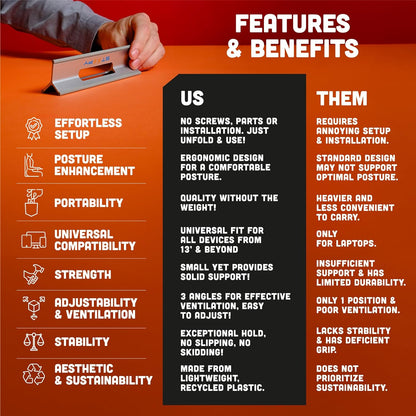 Steepy Portable Laptop Stand for Desk 3 Heights Computer Stand for Laptop Riser – Ergonomic Soporte para Laptop Base – Computer Holder & Elevated Lifter for Travel, Home Office, Projector Riser or DJ