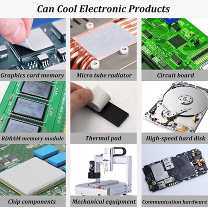 Thermal Pad 14.8 W/mK, 120x120x2.5mm, Non Conductive Heat Resistance High Temperature Resistance, Silicone Thermal Pads for Laptop Heatsink GPU CPU LED Cooler (2.5mm)