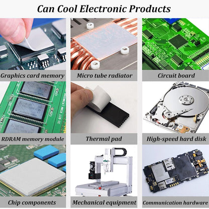 Thermal Pad 14.8 W/mK, 85x45x2mm, Non Conductive Heat Resistance High Temperature Resistance, Silicone Thermal Pads for Laptop Heatsink GPU CPU LED Cooler (2mm)