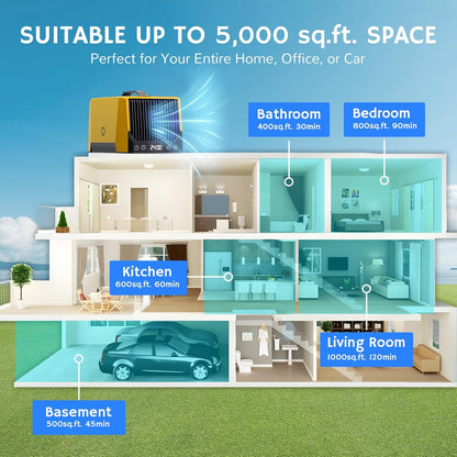 Airthereal DA25 Desktop Ozone Generator, 60,000mg/h High Capacity Odor Eliminator for Smoke, VOCs and Pet Odors, Portable Ozonator for Home, Garage & Car, O3 Air Deodorizer for Area up to 5,000 sq.ft