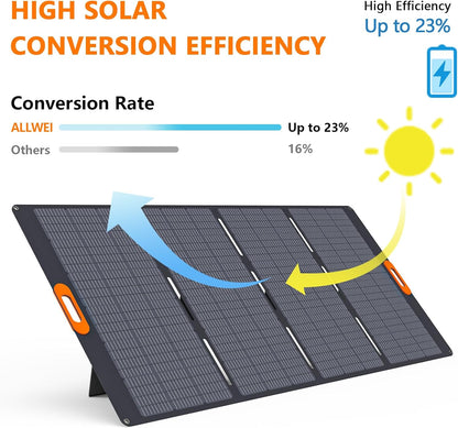 ALLWEI LiFePO4 Solar Generator 2400W(Surge 4800W) with 2x 400W Solar Panels, 2048Wh Portable Power Station, 4 AC Outlet, Expandable to 10240Wh, UPS Battery Generator for Outdoor RV Camping Home Use