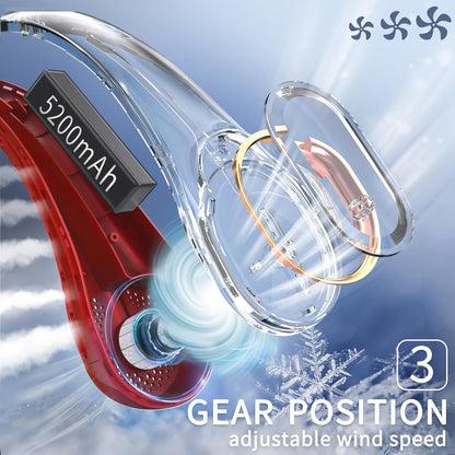 FrSara Neck Fan, Portable Fan Strong Wind, Upgraded 5200mAh, Upgraded Air Volume,360° Cooling, Quiet, No Hair Twisting, Even Air Volume On Both Sides, Non-Slip Material, Short Charging, Long Use Time