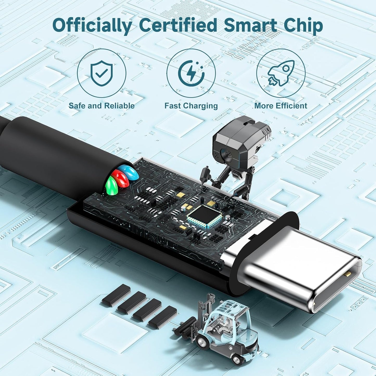 [3+6+10FT] 60W USB C to C Cable 3Pack iPhone 15 Fast Charging Cable,USB-C to USBC Power Cord for iPhone 15/15 Pro/15 Plus/15 Pro Max,MacBook Pro Air/IPad Air 4/5/iPad Pro 12.9/11(Black)