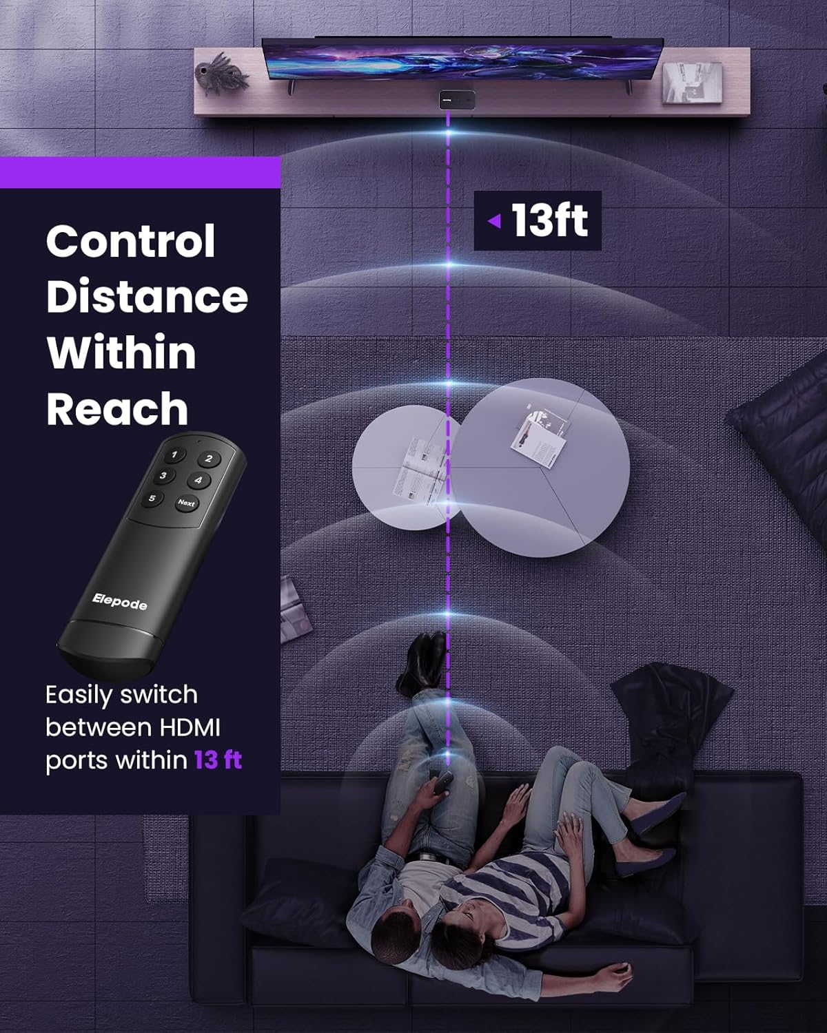 HDMI Splitter with Remote, 5 in 1 Out 4K@60Hz Elepode HDMI Switch, HDMI 2.0 Switch Box Hub for 3D, HDCP2.2, HDR, Compatible with Xbox, PS5/4/3, Fire Stick Roku Blu-Ray Player