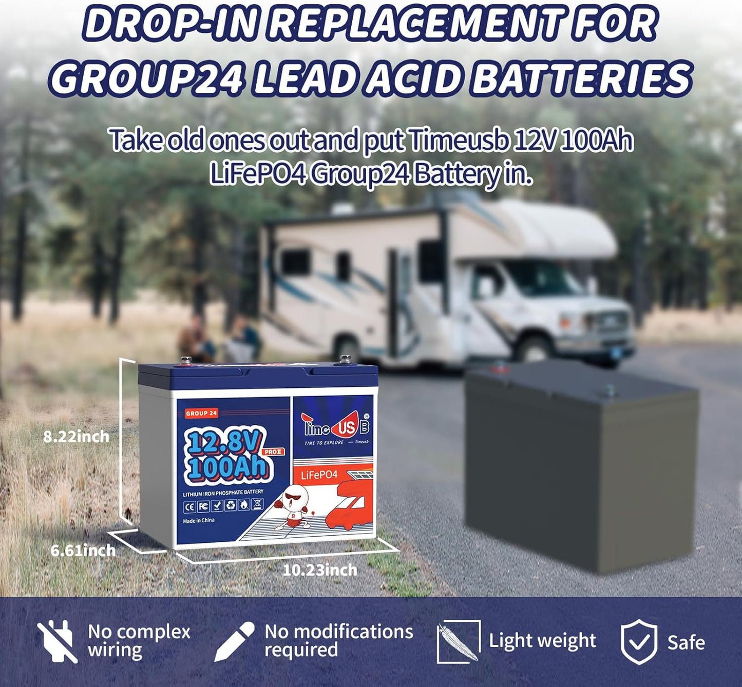 12V 100Ah Group24 Mini LiFePO4 Battery, Grade A Battery Cells, Drop-in Replacement for Lead Acid Battery, 100A BMS, Up to 15000 Cycles, Lithium Battery for RVs, Trolling Motor & Solar System