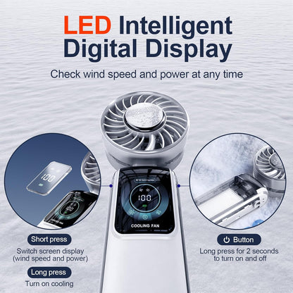 Blows Cold Air Portable Handheld Fan with Stand & Lanyard, 5000mAh USB-C Rechargeable Battery, 12H/5-Speed LED Display Mini Fan for Travel Beach Cruise Concerts Outdoor Events(White)