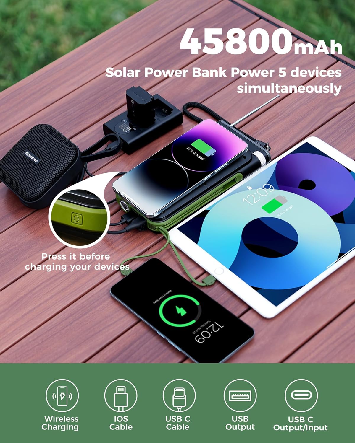 GOODaaa Solar Power Bank, 45800mAh Wireless Portable Charger Built-in Cables,15W Fast Charging Solar Charger, USB C in&Out and USB A Battery Pack for Outdoor with Emergency Radio,Flashlight