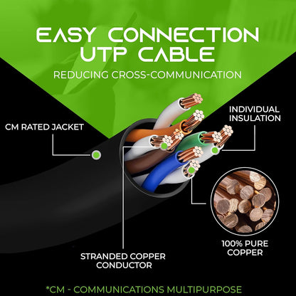 GEARIT 24-Pack, Cat5e Ethernet Patch Cable 6 Feet - Snagless RJ45 Computer LAN Network Cord, Black